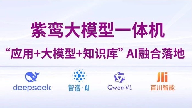 企业动态｜w66给利老牌云“紫鸾大模型一体机”现已深度适配DeepSeek